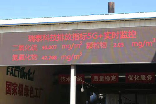 中华环保联合会生态环境调研组走进国家级绿色工厂瑞泰科技