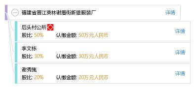 福建省晋江英林谢厝街新雄服装厂