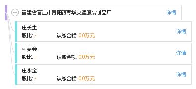 福建省晋江市青阳镇青华皮塑服装制品厂
